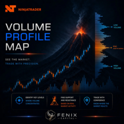 Volume Profile Map